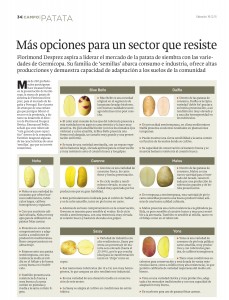 (Español) Variedades Germicopa. Suplemento CAMPO, NUM. 30. 19/12/2015.